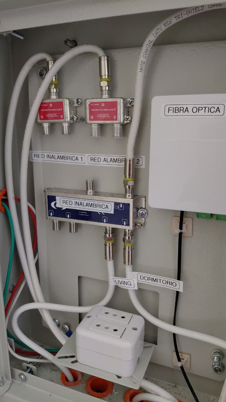 Módulo RIT con fibra óptica